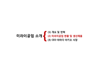 [경영학] 노사전략 사례분석-미라이 공업 기업문화와 QWL-6