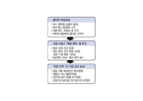 [경영학] 노사전략 사례분석-미라이 공업 기업문화와 QWL-16