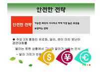[관리경제학] 경제학 용어 정리-대체재와 보완재, 독점, 안전한 전략, 승자의 저주-8