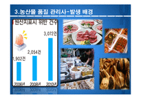 [무역학] 국제무역과 관련직업 조사-원산지 관리사, 농수산물 품질 관리사-12