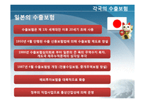 [국제보험론] 국가별 수출보험 비교-한국, 일본, 미국, 중국, 유럽-8