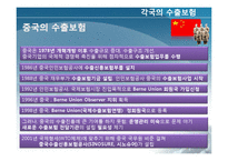 [국제보험론] 국가별 수출보험 비교-한국, 일본, 미국, 중국, 유럽-13
