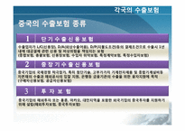 [국제보험론] 국가별 수출보험 비교-한국, 일본, 미국, 중국, 유럽-15