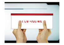 [노동경제학] 취업구조의 변화와 일자리창출-3