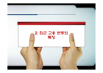 [노동경제학] 취업구조의 변화와 일자리창출-10