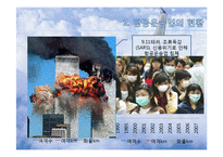 [관광학원론] 항공 운송산업의 현황과 한국 항공운송산업의 대응책-5