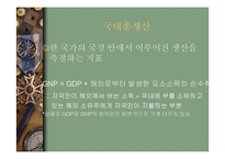 [경제학] 국민소득계정과 국제수지-6