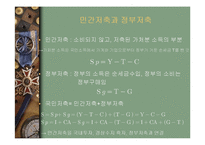 [경제학] 국민소득계정과 국제수지-11
