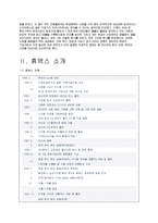 [지도자론] 휴맥스 변대규 CEO 분석(ERIS 기준)-3