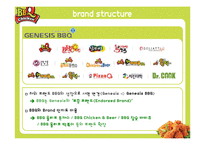 [국제경영] BBQ의 브랜드 세계화 방안-맥도날드 Franchising 성공 전략을 통한 BBQ의 새로운 세계화 전략 제시-18