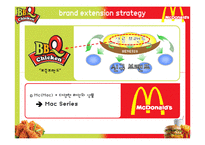 [국제경영] BBQ의 브랜드 세계화 방안-맥도날드 Franchising 성공 전략을 통한 BBQ의 새로운 세계화 전략 제시-20