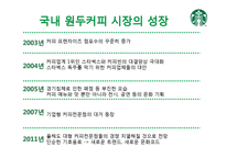[서비스 마케팅] 스타벅스의 감성마케팅-6