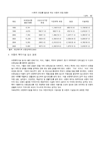 [아동복지론] 시설아동문제-9