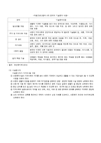 [아동복지론] 시설아동문제-16