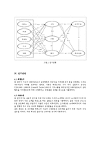 [조사방법론] 대학교내 커피전문점 서비스품질이 서비스가치, 신뢰, 몰입, 고객만족과 충성의도에 미치는 영향-10