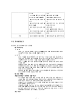 [사회복지] 인간행동과 사회환경-공직자 재산등록제도-7