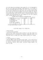[사회복지 정책론] 차상위계층의 4차원 분석-12