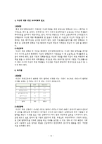 [사회복지 정책론] 차상위계층의 4차원 분석-15