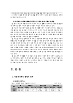 [사회복지론] 다문화가족의 현황, 문제점과 사회적 지원 정책-5
