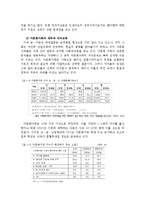 [사회복지론] 다문화가족의 현황, 문제점과 사회적 지원 정책-8