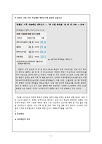 [사회심리학] 대인지각 인상형성과 귀인-6