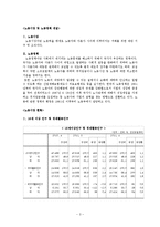 [사회보장론] 고용보험제도-고용안정과 직업능력개발사업, 실업급여-3