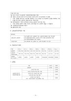 [사회보장론] 고용보험제도-고용안정과 직업능력개발사업, 실업급여-9