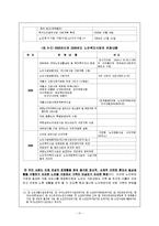 [사회복지행정론] 노인복지 실태와 현장사례-13