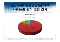 [정치학] 한국정치 발전 방안-제왕적 대통령제의 극복과 해결방안-5