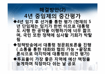 [정치학] 한국정치 발전 방안-제왕적 대통령제의 극복과 해결방안-7