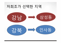 [공간과 사회] 강남, 강북의 장소성 비교-8