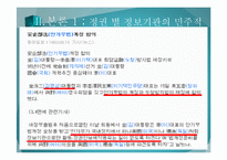 [국가정보론] 정보기관의 민주적 통제-6