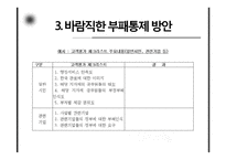 [행정학] 한국 관료제의 부패문제와 현실적 개선방안-19