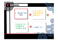 [사회복지] 인간행동과 사회환경-청소년기 발달과업과 사회복지 실천-2