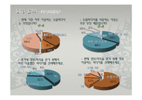 [매스컴론] 소셜미디어와 지식생활-10