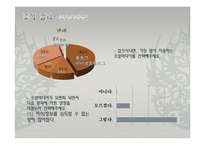 [매스컴론] 소셜미디어와 지식생활-11