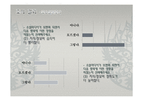 [매스컴론] 소셜미디어와 지식생활-12