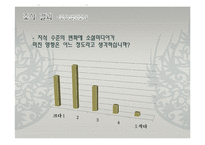 [매스컴론] 소셜미디어와 지식생활-13