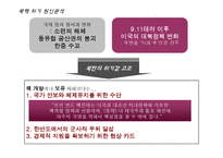 [국제정치학] 북핵과 통일-6