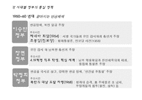 [국제정치학] 북핵과 통일-8