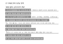 [국제정치학] 북핵과 통일-9