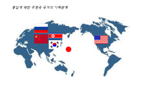 [국제정치학] 북핵과 통일-15