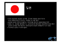 [국제정치학] 북핵과 통일-20