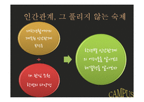 [인간관계 심리학] 대학생활에서의 인간관계-5