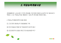 [정책론] 고용보험 제도사업-17