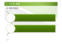 [행정학] 정부와 국가발전-세계화의 도전과 비교발전행정의 대응과제-5