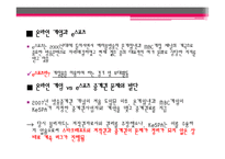 예술, 창작과 저작권-게임과 저작권-3