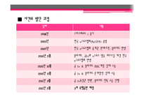 예술, 창작과 저작권-게임과 저작권-4