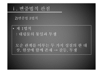 [서양정치사상] 마르크스(K.Marx) 역사론-유물론적 역사관-7