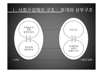 [서양정치사상] 마르크스(K.Marx) 역사론-유물론적 역사관-13